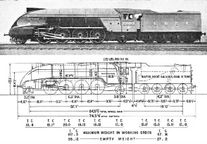 Lord President, LNER eight-coupled lcoco
