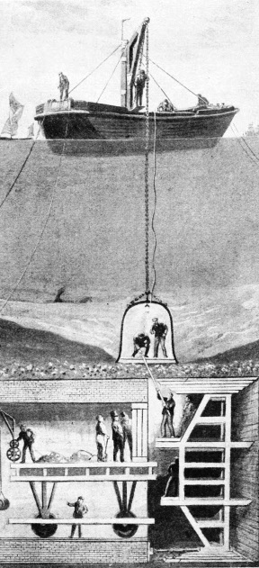 EXAMINATION FROM A DIVING BELL was often carried out by Marc Isambard Brunel during the building of the Thames Tunnel