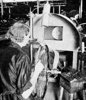 INGENIOUS APPARATUS FOR TESTING WHEELS