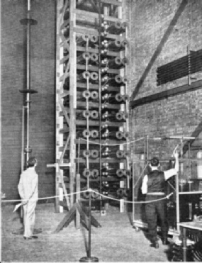 IMPULSE GENERATOR at the National Physical Laboratory