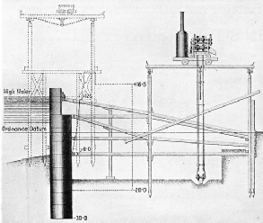 Cofferdams used in the building of the Victoria Embankment