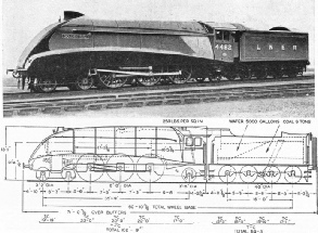 LNER streamlined locomotive Golden Eagle