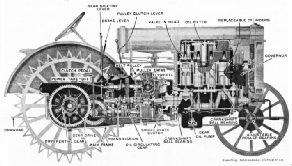 Agricultural tractor