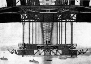 SUSPENDED FROM THE ARCH by hangers, the central portion of the deck of Sydney Harbour bridge is 170 feet above high water