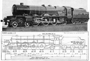 LMS express pacific locomotive Princess Elizabeth