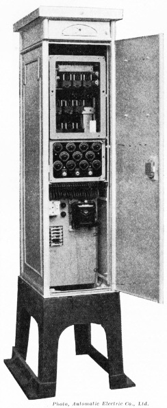 THE CONTROL BOX - the nerve-centre of automatic traffic signal mechanism