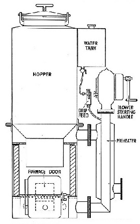 THE PRODUCER of the Koela producer-gas plant