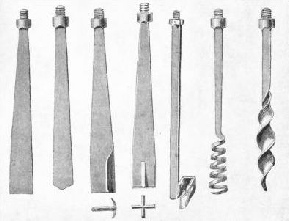TYPES OF BORING TOOLS used for artesian well-boring vary according to the nature of the ground being worked