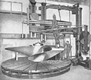 PLANING MACHINE for machining the surface of propeller blades