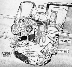 THE ARRANGEMENT OF THE COCKPIT of the Bristol 138A monoplane