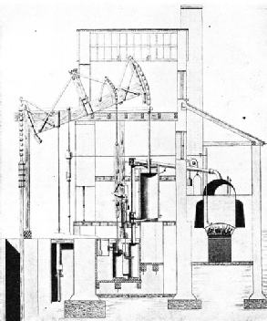 SINGLE-ACTING PUMPING ENGINE used for draining mines in Cornwall