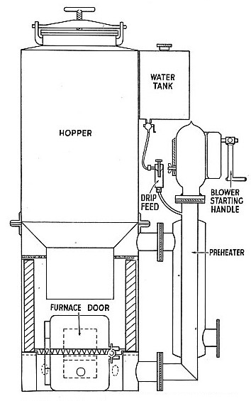 THE PRODUCER of the Koela producer-gas plant