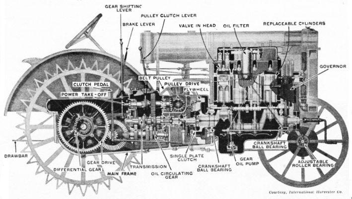 Agricultural tractor