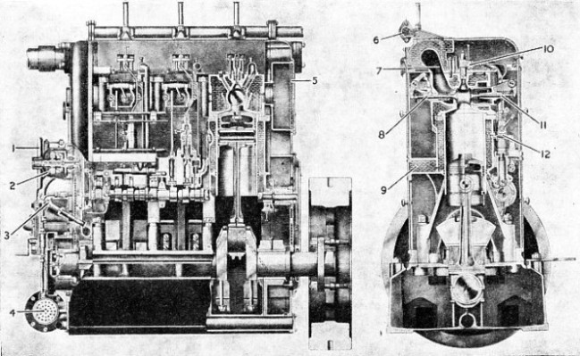 SECTIONS THROUGH THREE-CYLINDER VERTICAL ENCLOSED DIESEL ENGINE