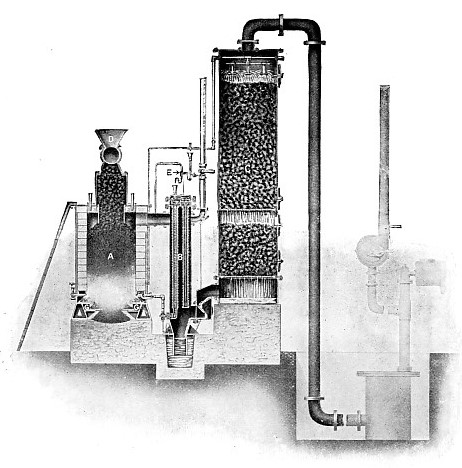 SECTION THROUGH a suction gas producer