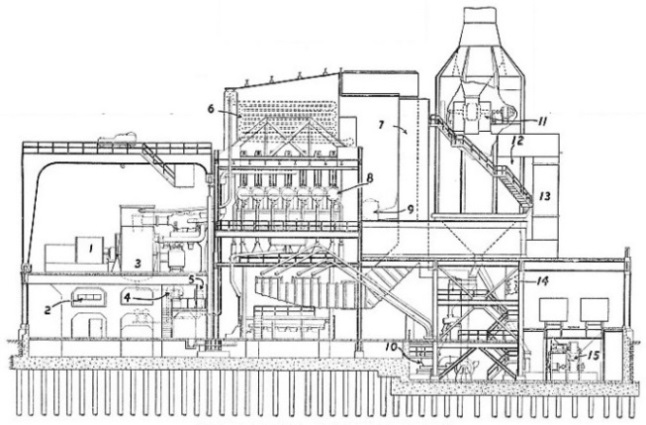 LAYOUT	OF THE SCHENECTADY PLANT