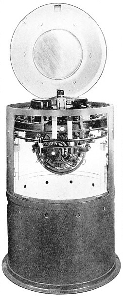 THE GYROCOMPASS is used in ships of every description