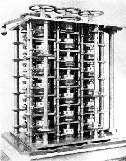BABBAGE’S DIFFERENCE ENGINE