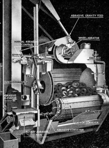 SANDBLASTING by centrifugal force