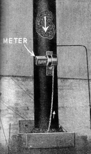 COAL METER FITTED in a chute of 15 in. diameter