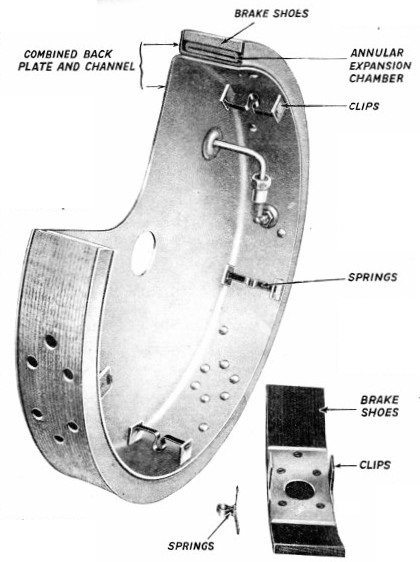 WHEEL BRAKE UNIT FOR AIRCRAFT