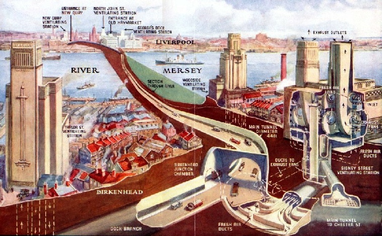 Colour plate showing details of the Mersey Tunnel