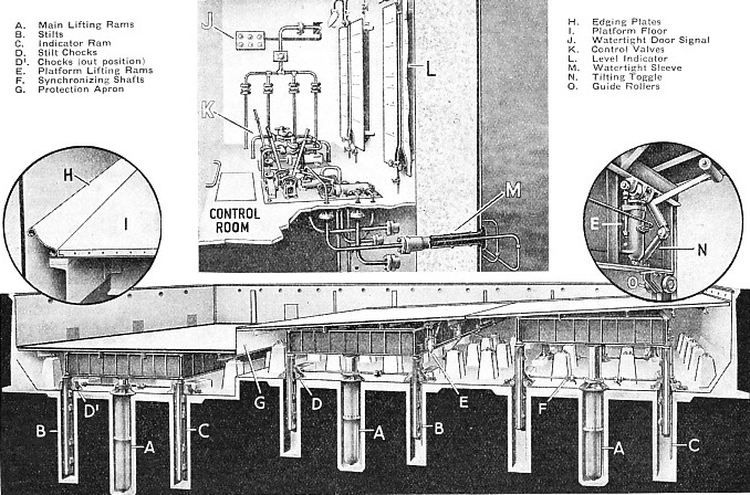 Swimming pool machinery