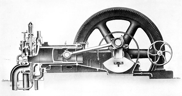 SECTION THROUGH A GAS ENGINE