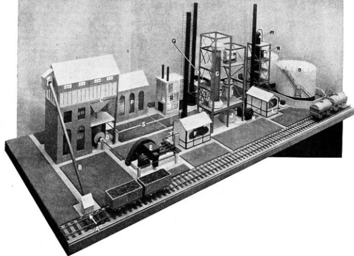 DEMONSTRATION MODEL OF HYDROGENATION PLANT