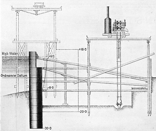 Cofferdams used in the building of the Victoria Embankment