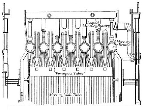 FROM THE DRUMS of the mercury boiler