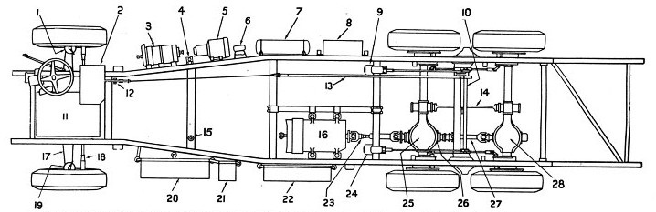 SIX-WHEELED CHASSIS of a trolley bus