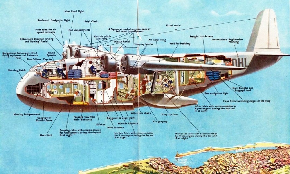 A GIANT OF THE AIR, the new Empire flying boat Canopus is one of the twenty-eight craft designed for service on Empire air routes